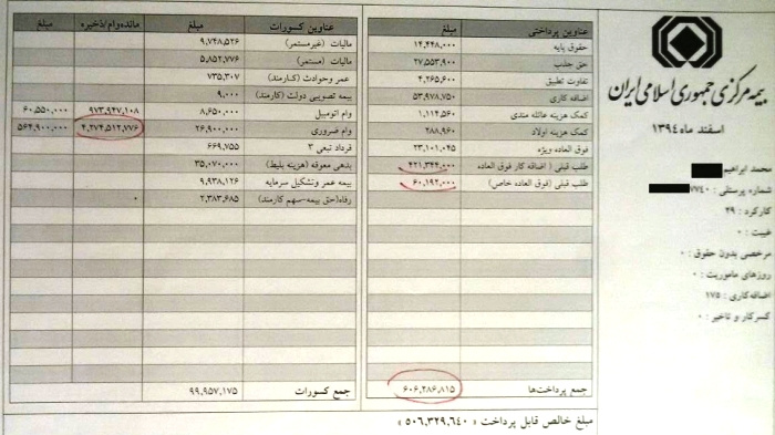 Rouhani Administration to Punish Its Own Offspring over Pay Slip Scandal