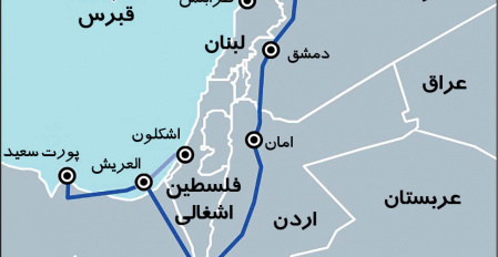 جنگ غزه و ژئوپلیتیک انرژی